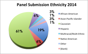 ethnicity_14